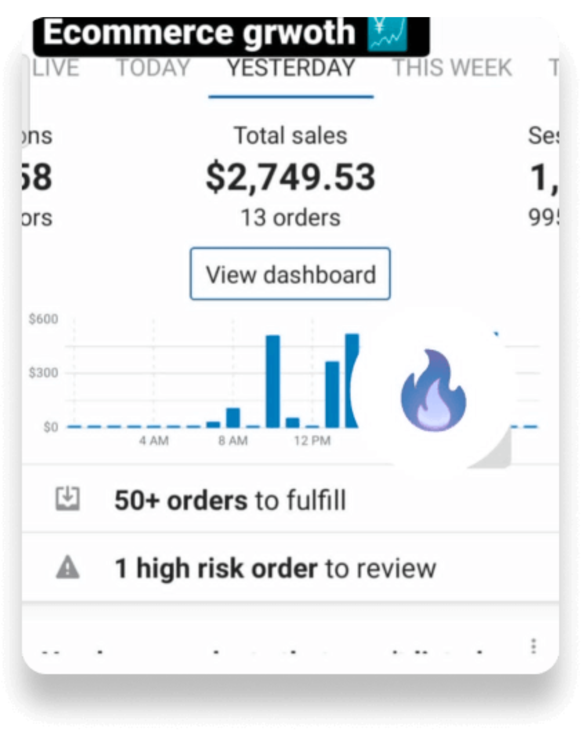 Shopify Performance 2