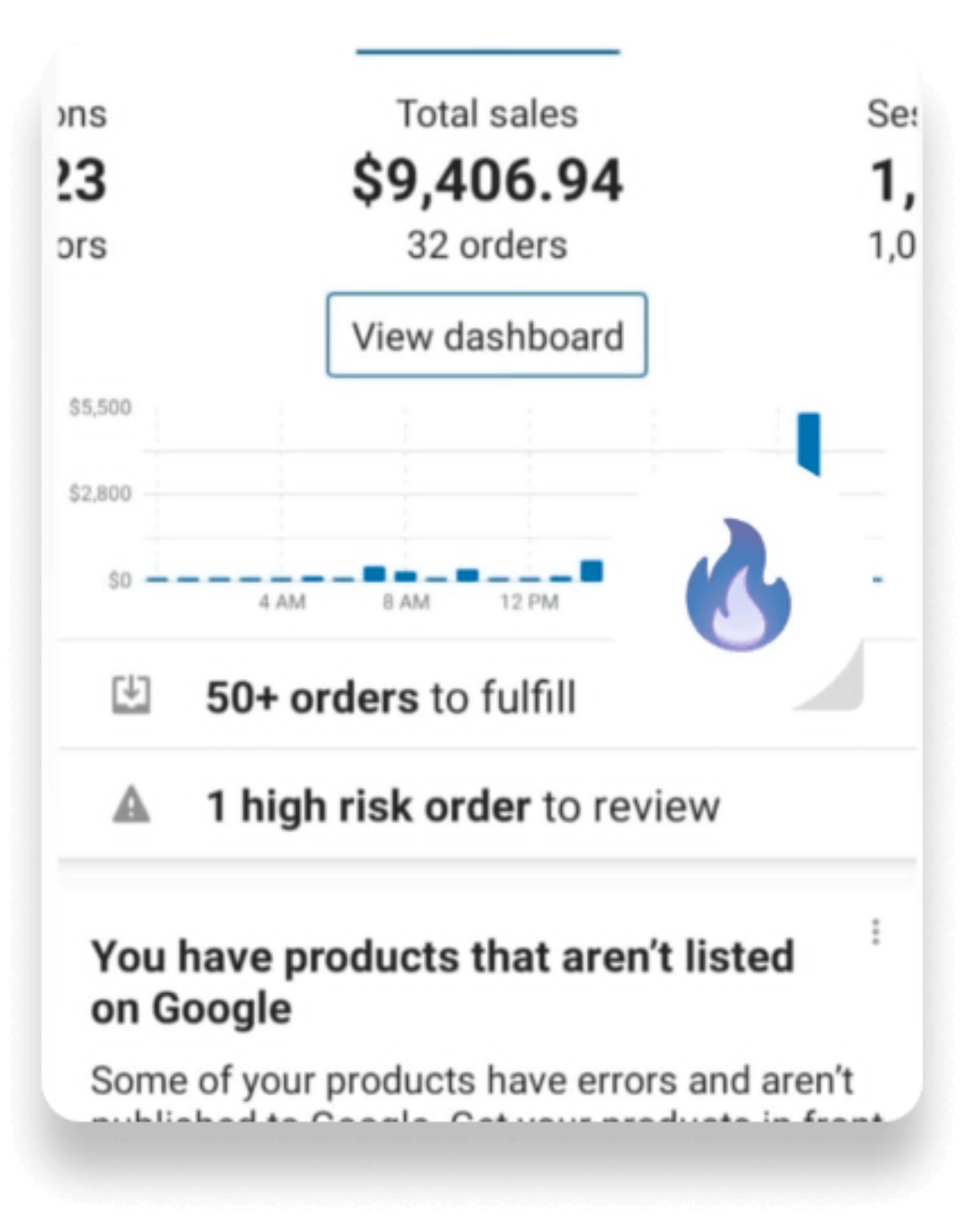 Shopify Performance 1