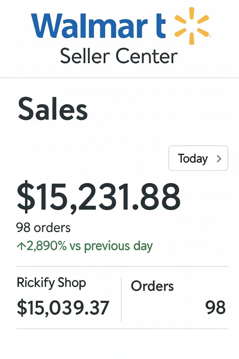 Walmart Performance 1