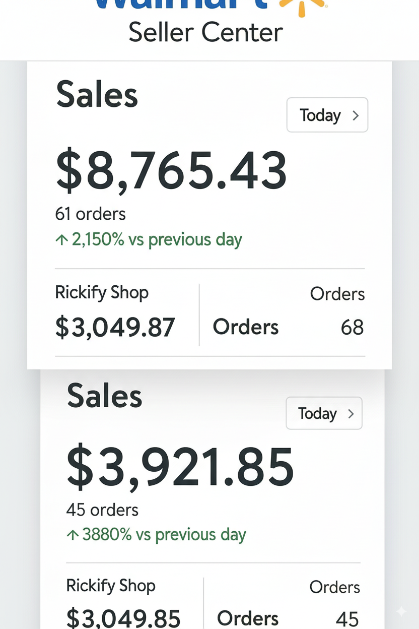 Walmart Performance 2